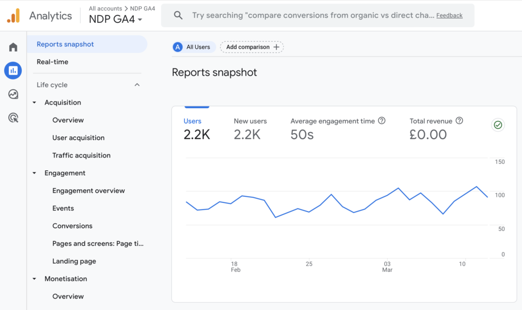 GA4 reports tab how to use
