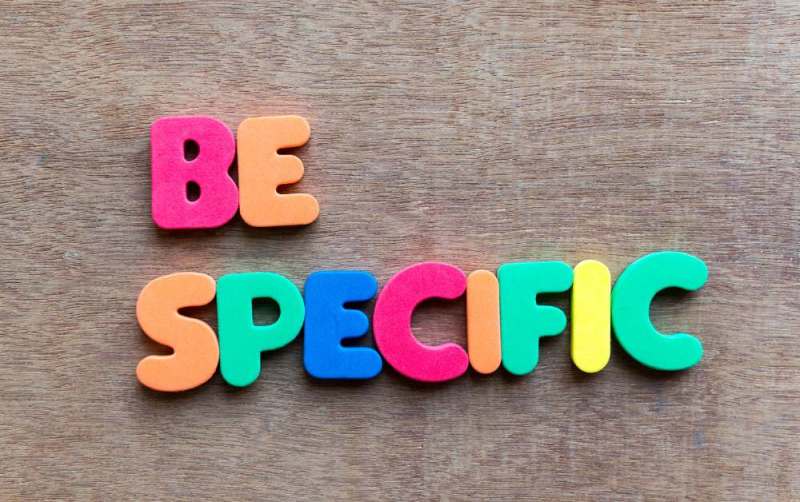 use specific keywords on your website