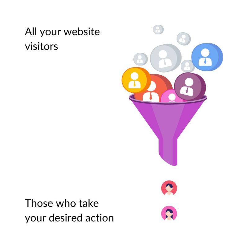 What does website conversion mean?