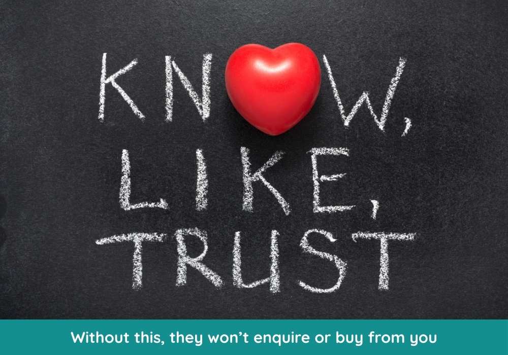 Know like trust