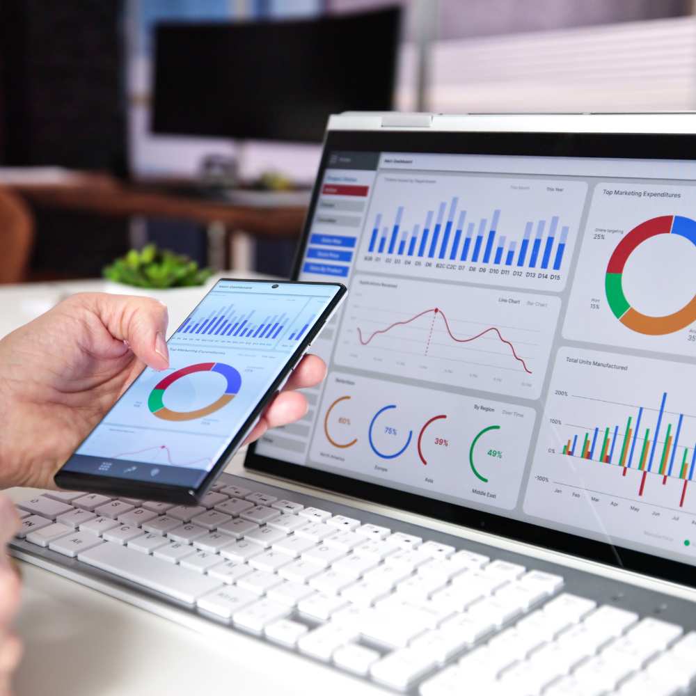 measure your marketing efforts