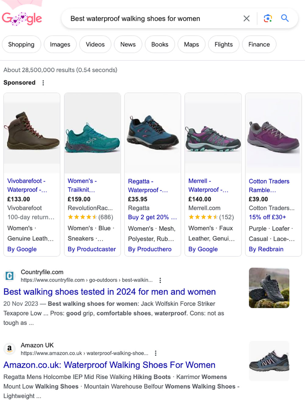 commercial intent