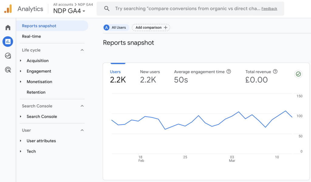 GA4 reports tab how to use