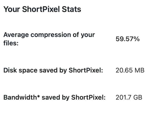 shortpixel stats