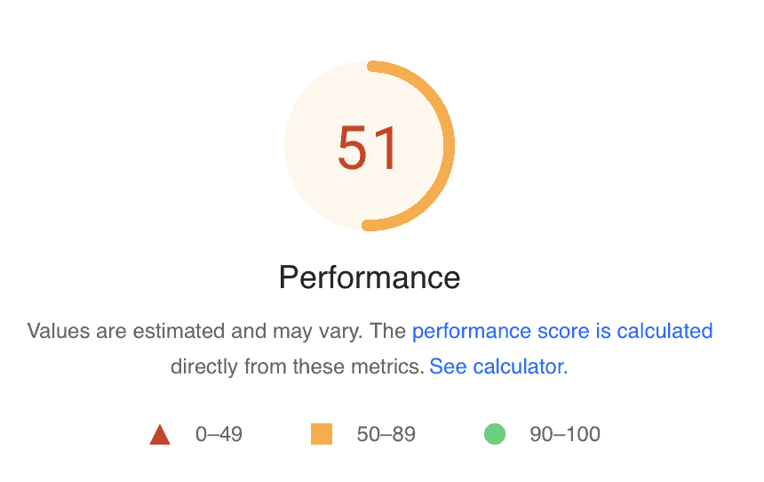why your website speed is important for SEO