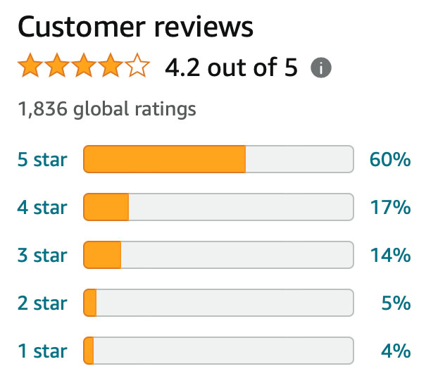 amazon customer reviews