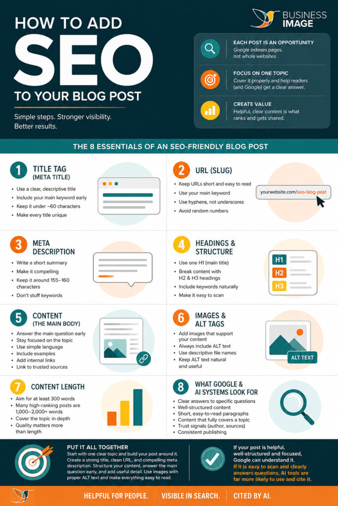 how to add SEO to a blog post