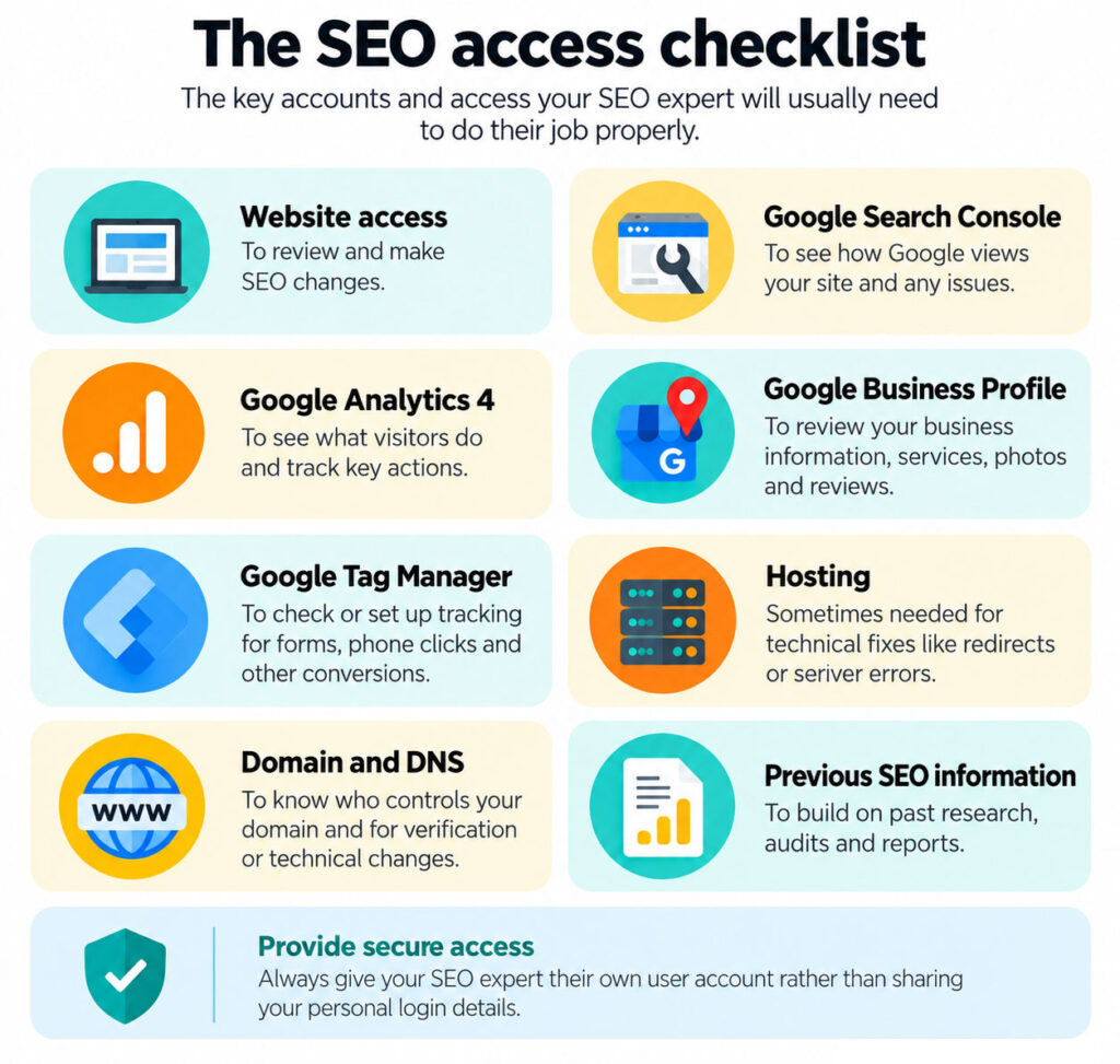 What does your SEO expert need from you before they can get started